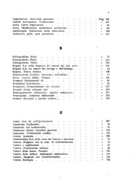 Rivista ospedaliera giornale di medicina e chirurgia