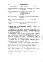 giornale/TO00215878/1932/unico/00000176