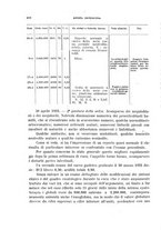 giornale/TO00215878/1933/unico/00000340