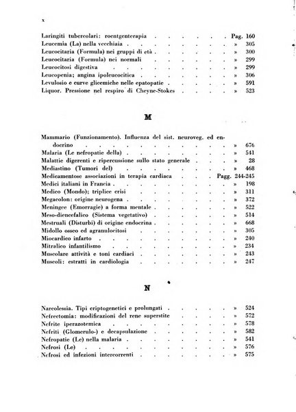 Rivista ospedaliera giornale di medicina e chirurgia