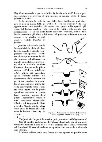 Rivista ospedaliera giornale di medicina e chirurgia