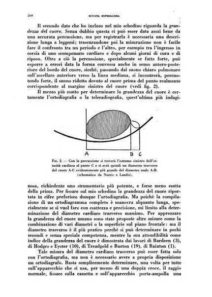 Rivista ospedaliera giornale di medicina e chirurgia