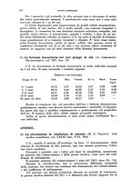 giornale/TO00215878/1934/unico/00000344