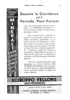 giornale/TO00215878/1935/unico/00000027