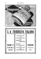 giornale/TO00215878/1935/unico/00000234