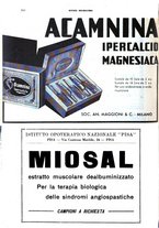 giornale/TO00215878/1935/unico/00000350