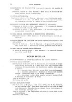 giornale/TO00215878/1935/unico/00000652