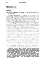 giornale/TO00215878/1935/unico/00000704