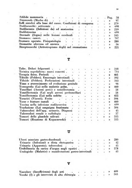 Rivista ospedaliera giornale di medicina e chirurgia