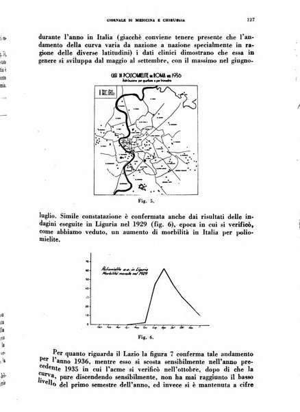 Rivista ospedaliera giornale di medicina e chirurgia