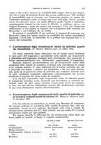 giornale/TO00215878/1936/unico/00000287