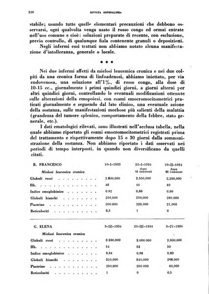 Rivista ospedaliera giornale di medicina e chirurgia