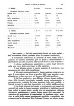 giornale/TO00215878/1936/unico/00000407