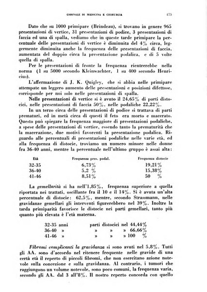 Rivista ospedaliera giornale di medicina e chirurgia