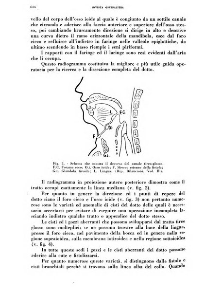 Rivista ospedaliera giornale di medicina e chirurgia