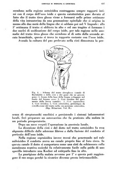 Rivista ospedaliera giornale di medicina e chirurgia