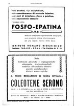 giornale/TO00215878/1938/unico/00000030