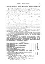 giornale/TO00215878/1938/unico/00000131