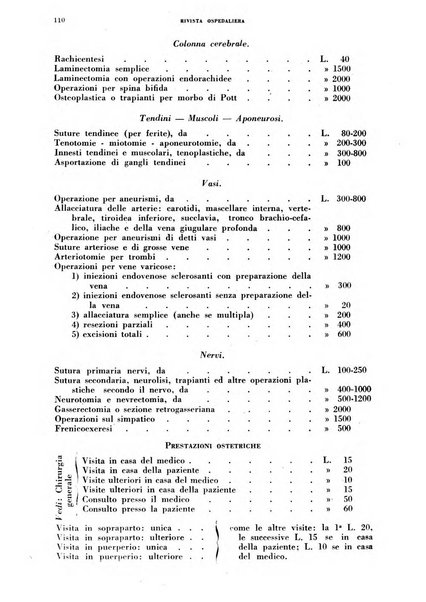 Rivista ospedaliera giornale di medicina e chirurgia