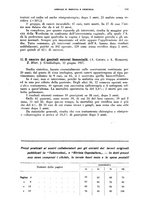 giornale/TO00215878/1938/unico/00000199