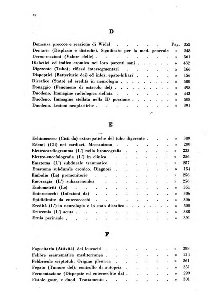 Rivista ospedaliera giornale di medicina e chirurgia