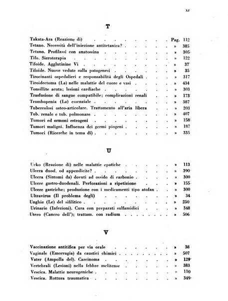 Rivista ospedaliera giornale di medicina e chirurgia