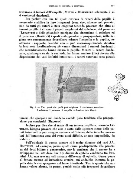 Rivista ospedaliera giornale di medicina e chirurgia