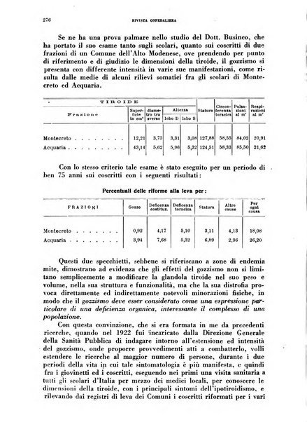 Rivista ospedaliera giornale di medicina e chirurgia