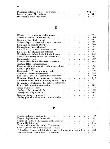 Rivista ospedaliera giornale di medicina e chirurgia