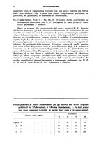 giornale/TO00215878/1941/unico/00000040