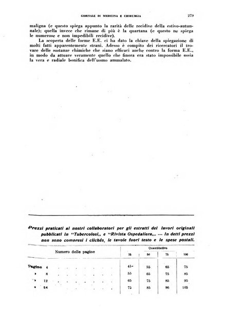 Rivista ospedaliera giornale di medicina e chirurgia