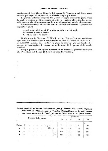 Rivista ospedaliera giornale di medicina e chirurgia