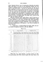 giornale/TO00215878/1942-1943/unico/00000254