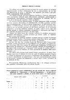 giornale/TO00215878/1942-1943/unico/00000281