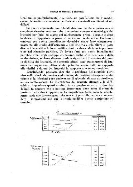 Rivista ospedaliera giornale di medicina e chirurgia