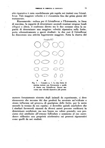 Rivista ospedaliera giornale di medicina e chirurgia