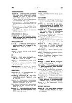 giornale/TO00215881/1905-1936/Indice/00000088