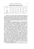 giornale/TO00215881/1933/unico/00000149