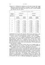 giornale/TO00215881/1933/unico/00000250