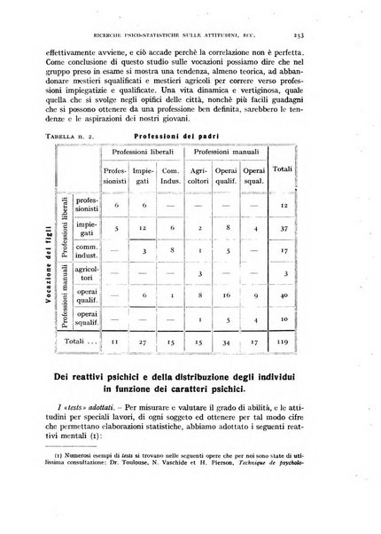 Rivista di psicologia normale e patologica Organo della Societa Italiana di Psicologia