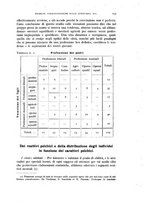 giornale/TO00215881/1933/unico/00000271