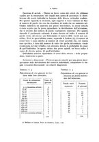 giornale/TO00215881/1933/unico/00000274