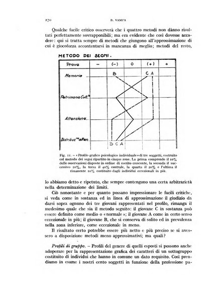 Rivista di psicologia normale e patologica Organo della Societa Italiana di Psicologia