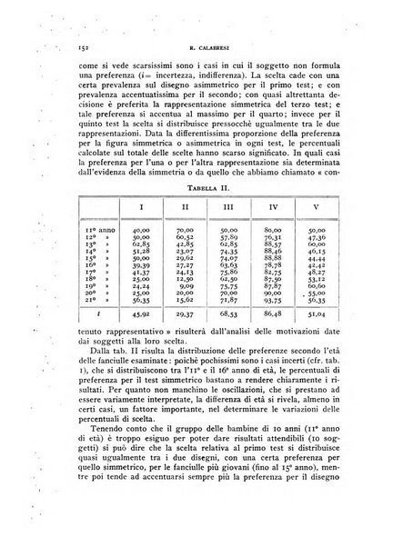 Rivista di psicologia normale e patologica Organo della Societa Italiana di Psicologia