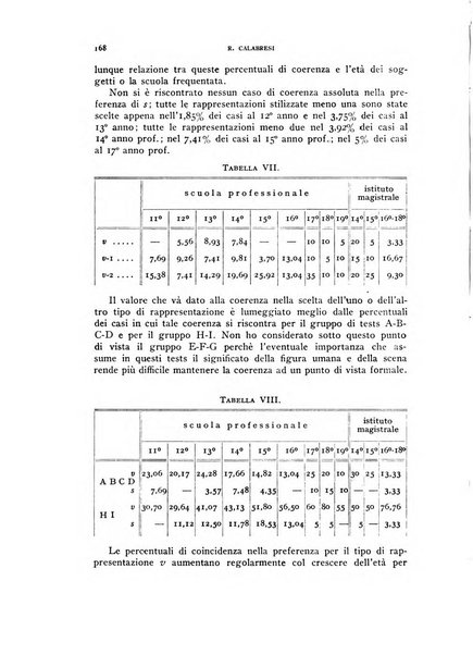 Rivista di psicologia normale e patologica Organo della Societa Italiana di Psicologia