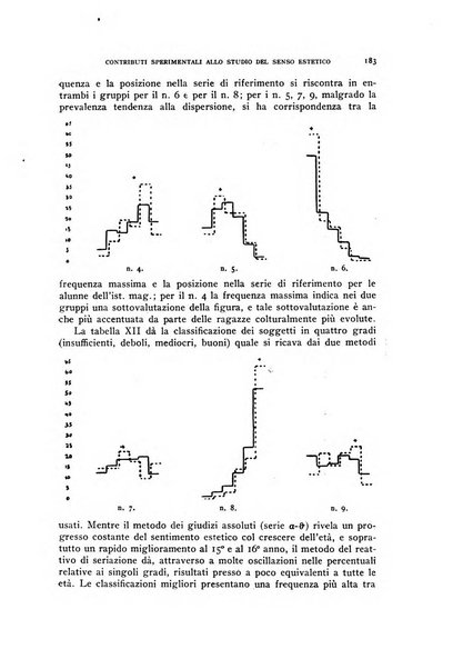 Rivista di psicologia normale e patologica Organo della Societa Italiana di Psicologia