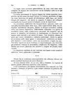 giornale/TO00215881/1935/unico/00000296