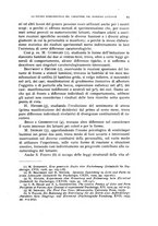 giornale/TO00215881/1936/unico/00000055