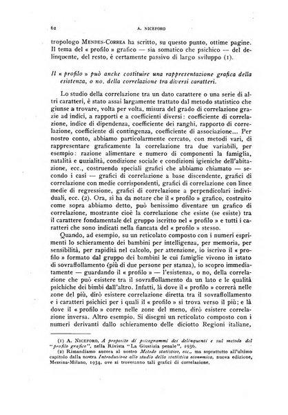 Rivista di psicologia normale e patologica Organo della Societa Italiana di Psicologia