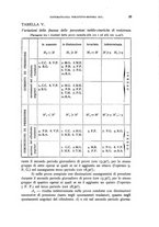 giornale/TO00215881/1940/unico/00000045